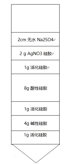 酸洗or酸性硅胶柱