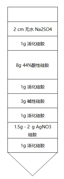 酸洗or酸性硅胶柱