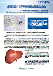 PEVIVA用于毒理学研究