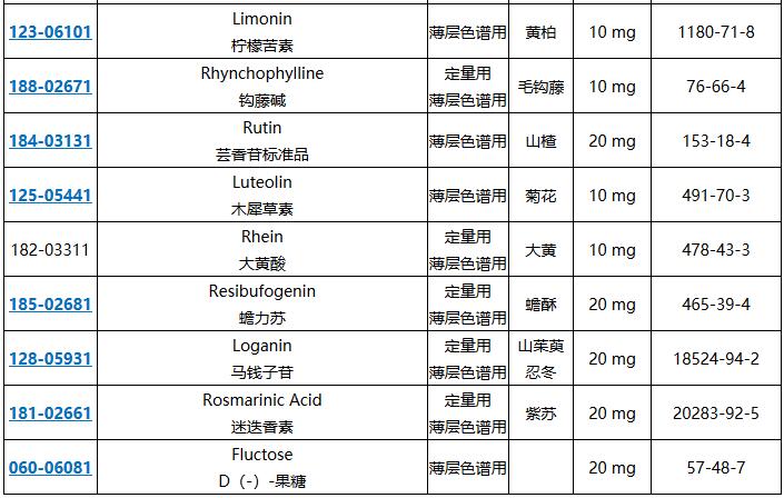 原料药检测用试剂