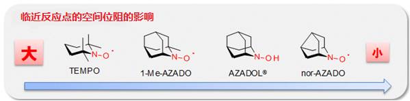 1-Methyl-2-azaadamantane-N-oxyl-WAKO和光纯药