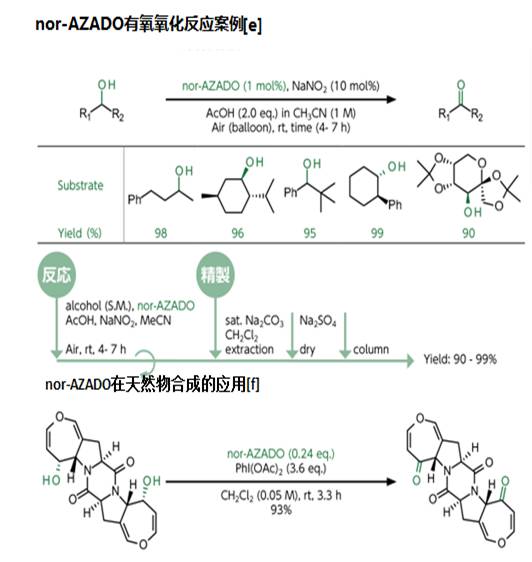 1-Methyl-2-azaadamantane-N-oxyl-WAKO和光纯药