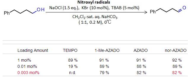 1-Methyl-2-azaadamantane-N-oxyl-WAKO和光纯药