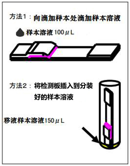 FASTKIT slim Wheat 过敏原定性检测-小麦（和光纯药工业株式会社）