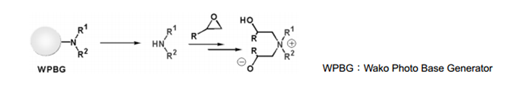 光产碱剂“WPBG系列”-分析用试剂-wako富士胶片和光