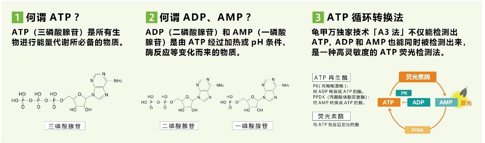 【GBAC STAR™认证】Lumitester Smart & Lucipac A3