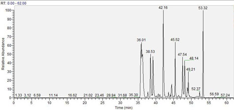 Endoproteinase LysC |